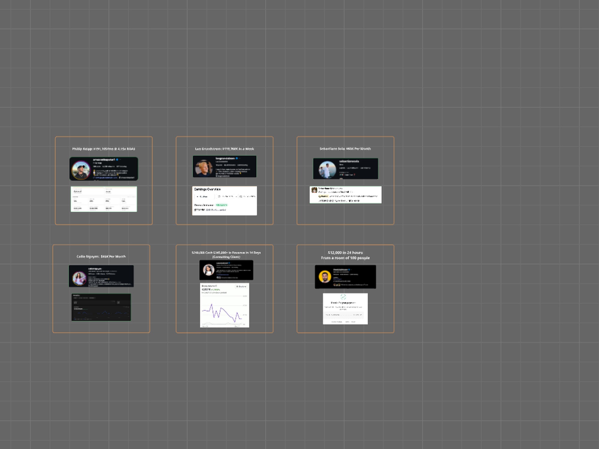 Client results board